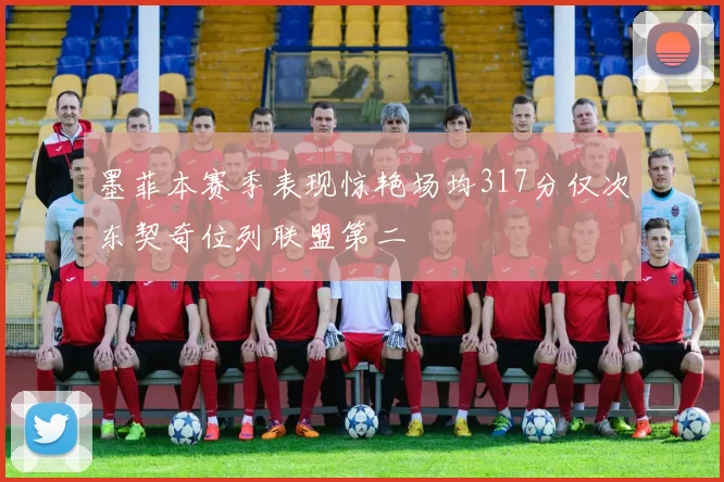 墨菲本赛季表现惊艳场均317分仅次东契奇位列联盟第二